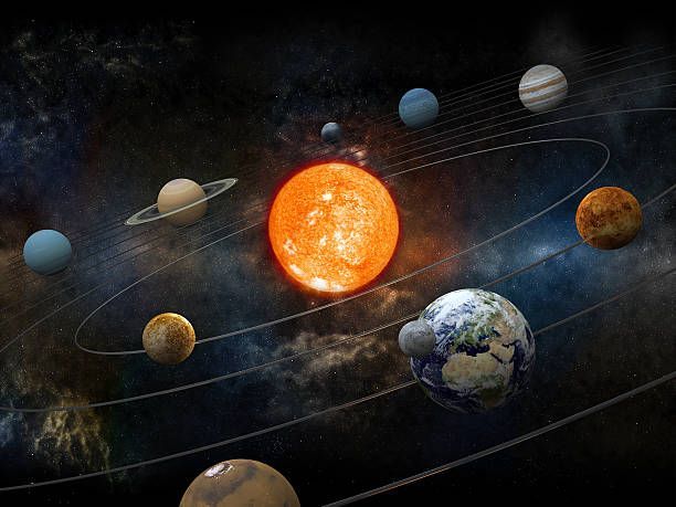 Sonnensystem